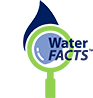 Water Facts