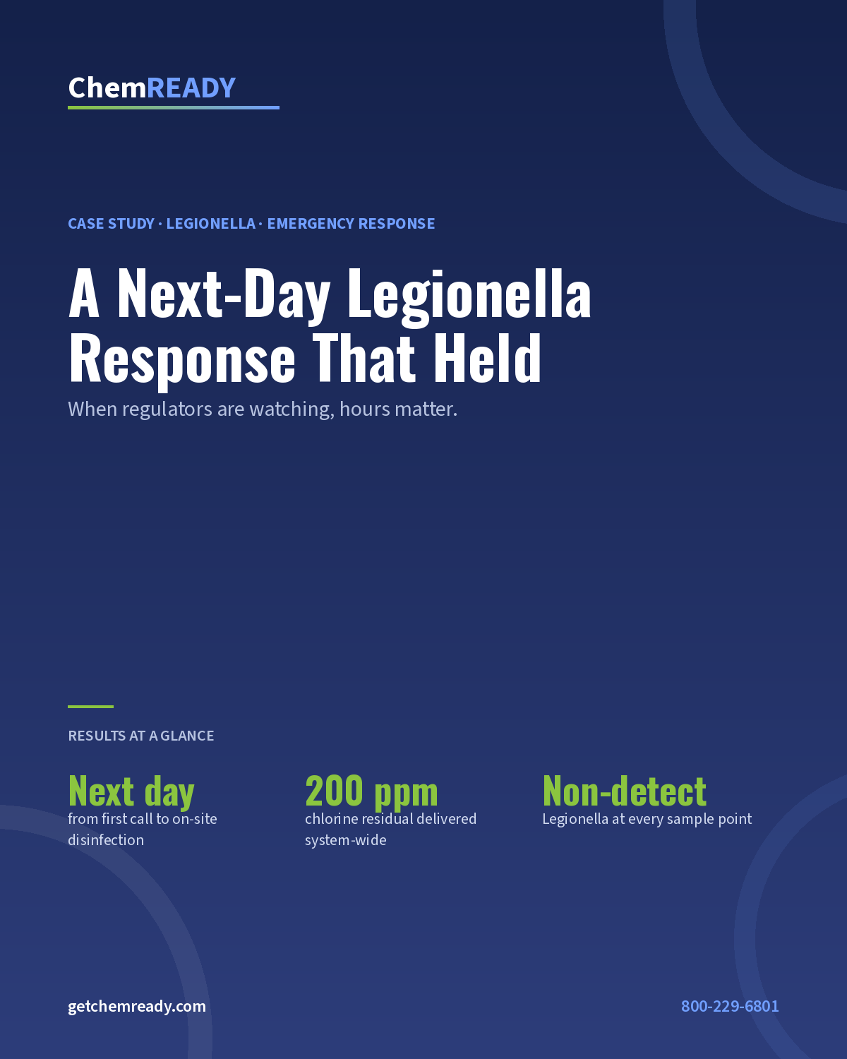 ChemREADY next-day Legionella emergency response case study